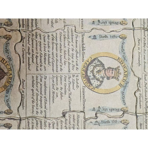 Vintage Colonial‎ Williamsburg Puzzle Chronological Tables Of English History - Picture 10 of 11